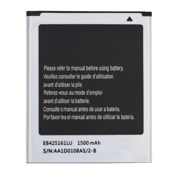 Galaxy S3 Mini Battery Replacement