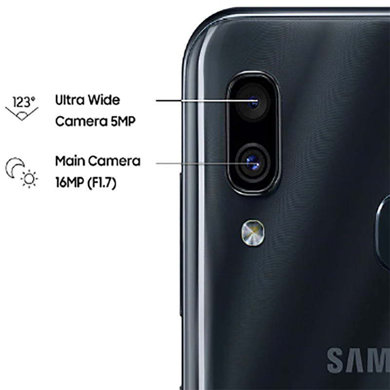 Samsung A30 Back Camera
